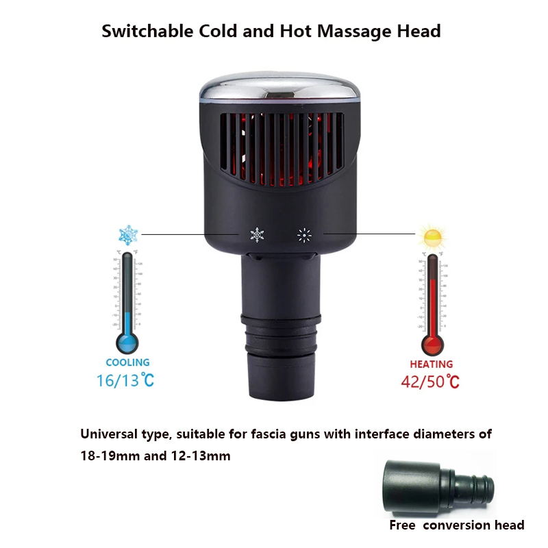 Nuevo Pistola de Fascia de cal - Massage Gun reseña y precio